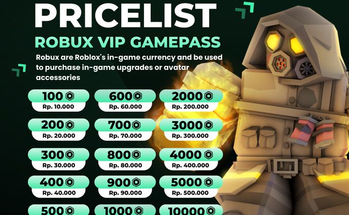 [ poster ] Pricelist Robux