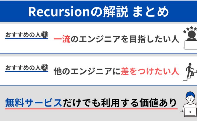 Recursion（リカージョン)まとめ