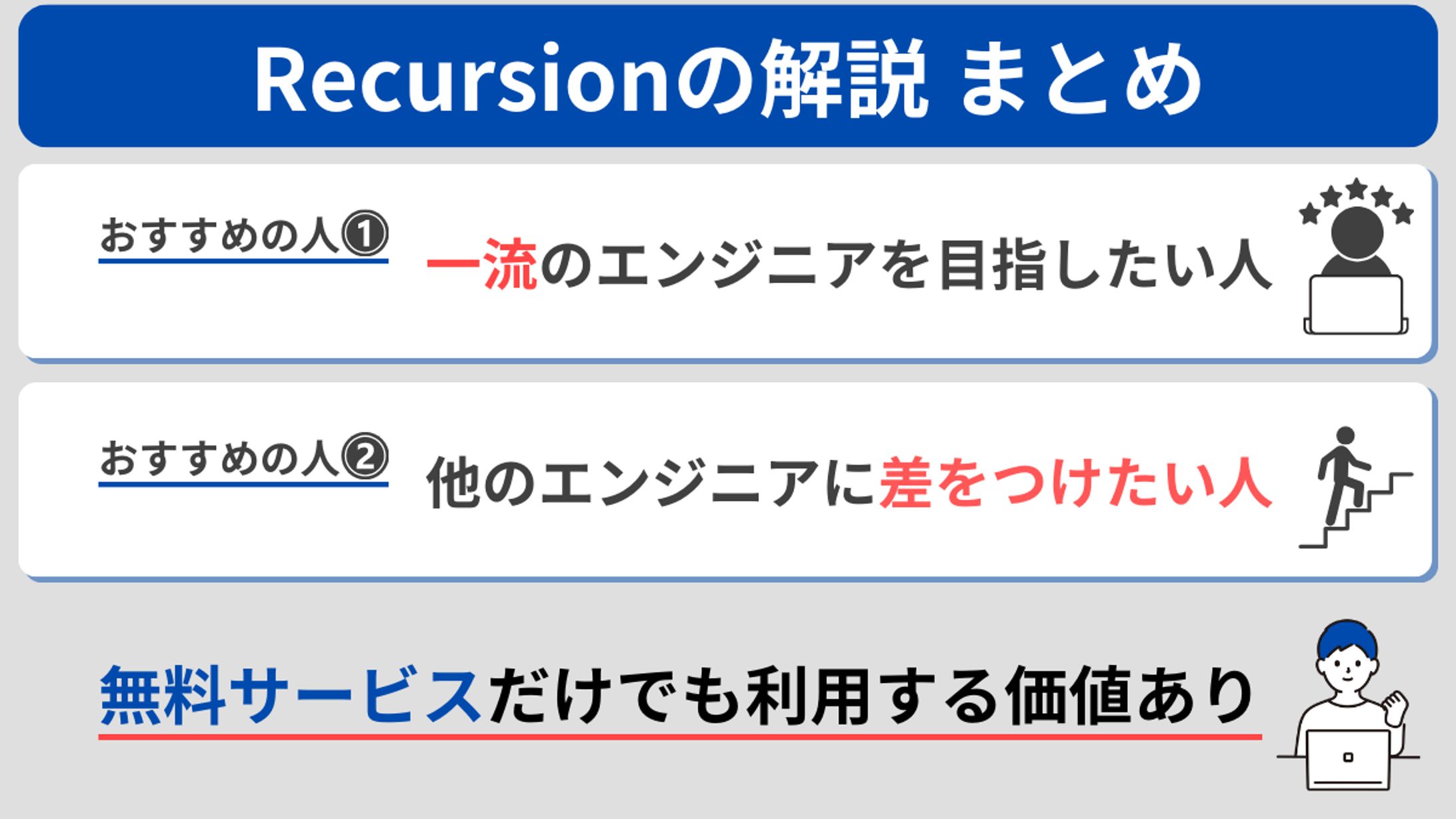 Recursion（リカージョン)まとめ-1