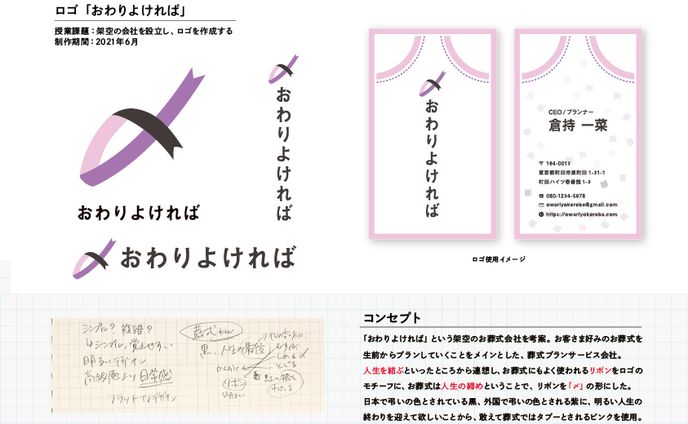 ロゴ「おわりよければ」