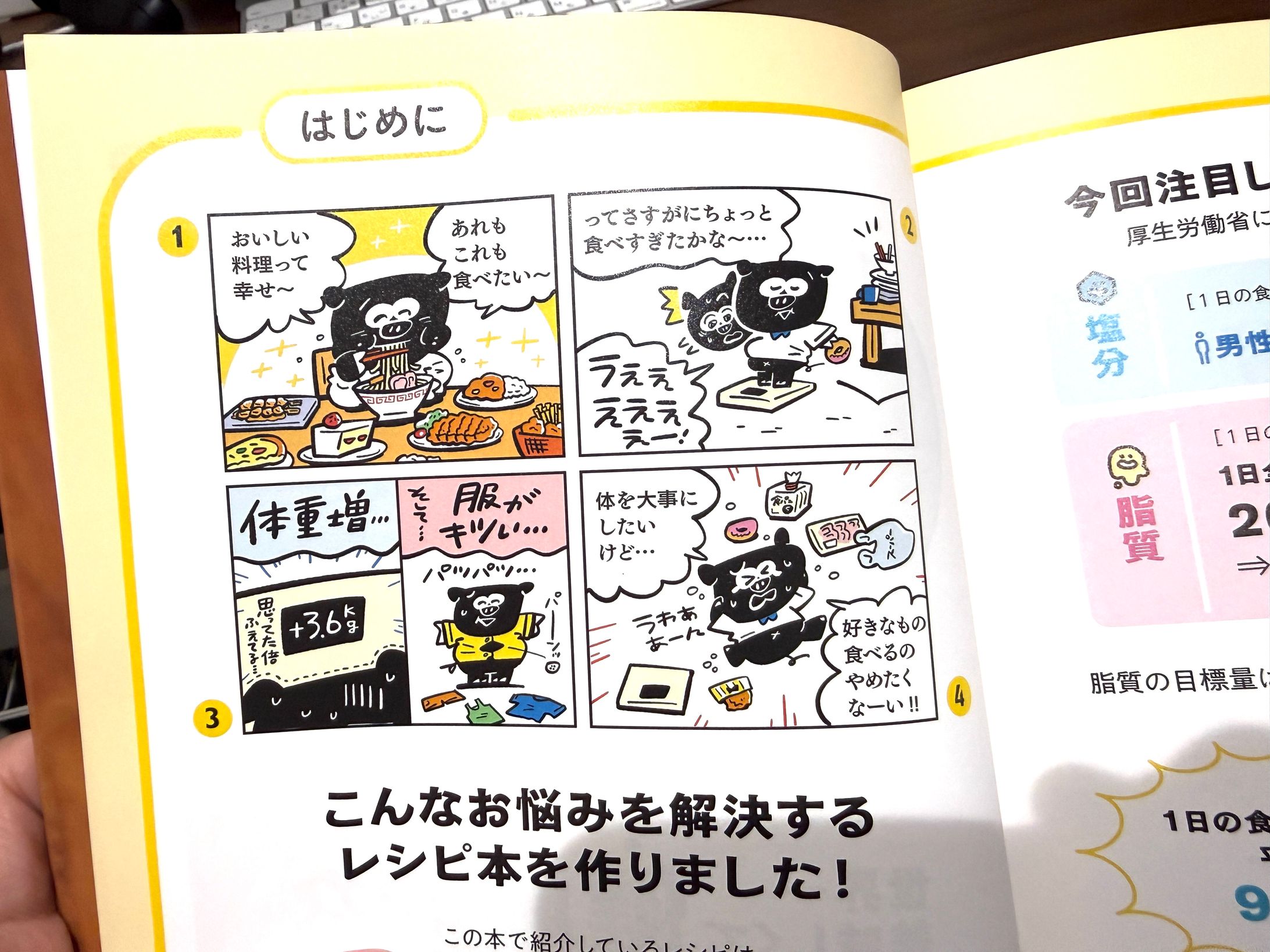 『世界一美味しくて健康的なズボラ飯 えっ、全レシピ塩分2.5g脂質20g以下!?』-1