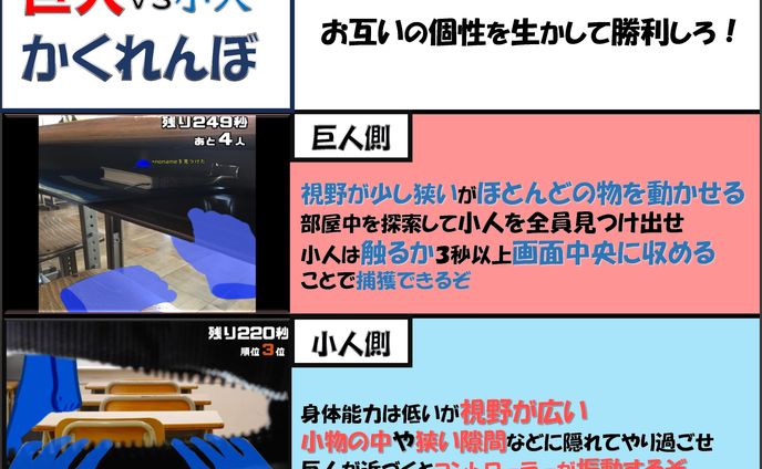 巨人VS小人かくれんぼ