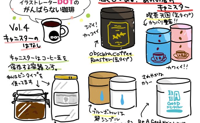 コーヒーコラム