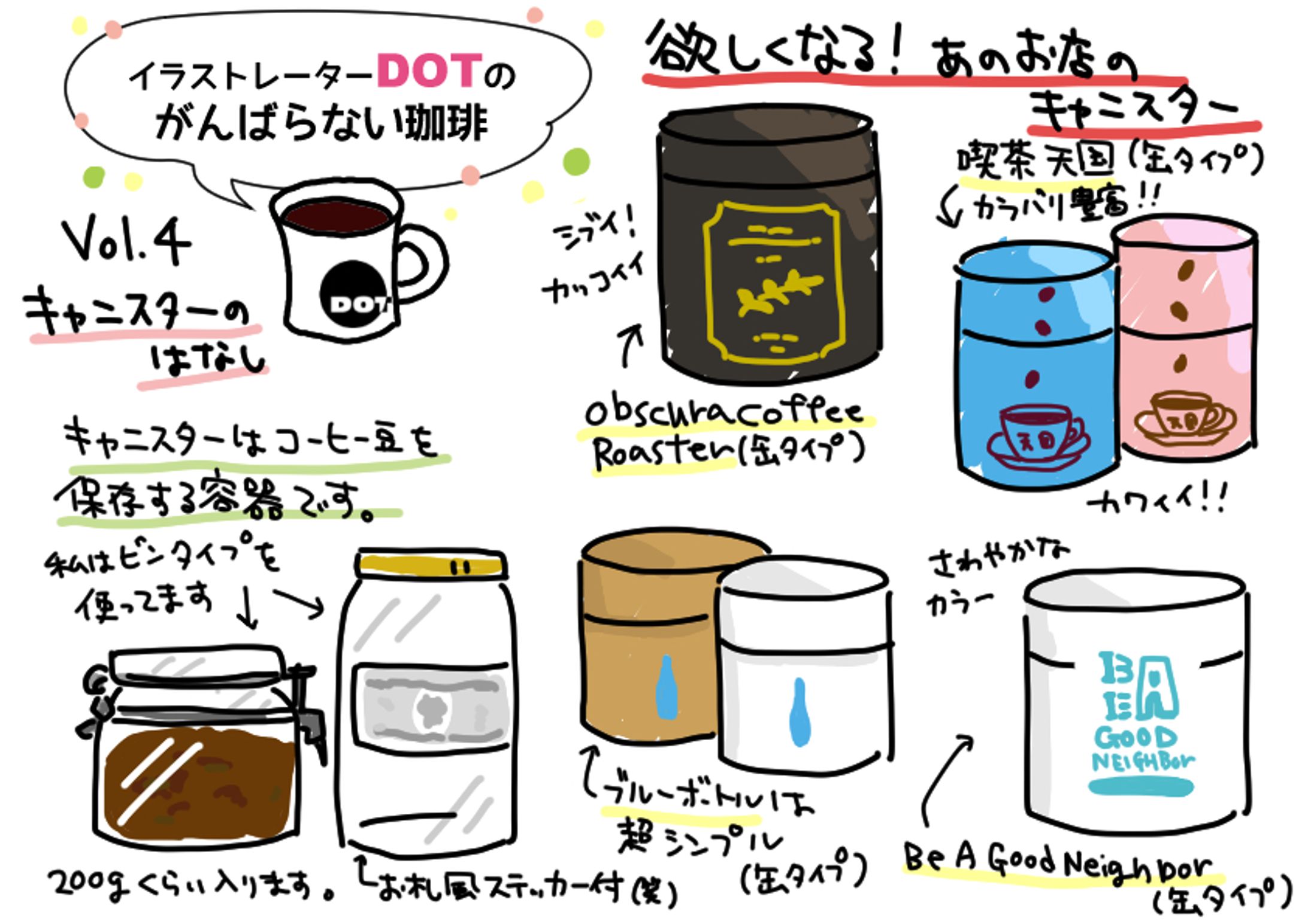 コーヒーコラム-1