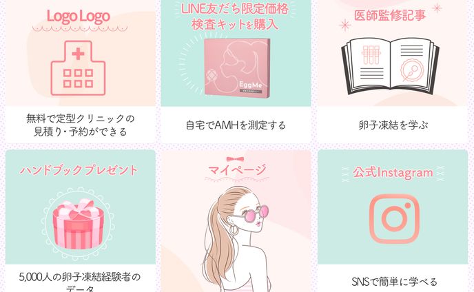 LINEリッチメニュー 