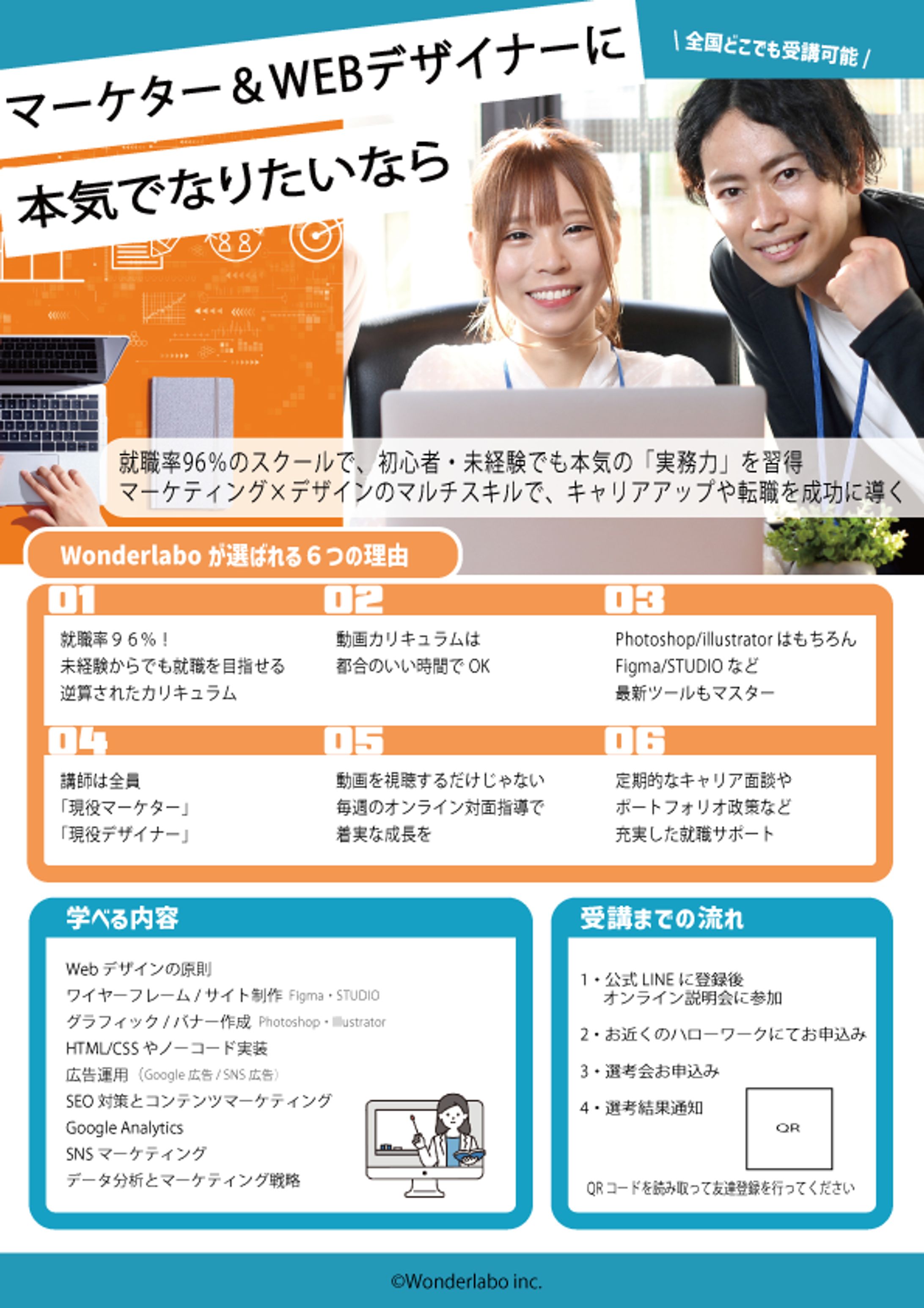 フライヤー課題-1