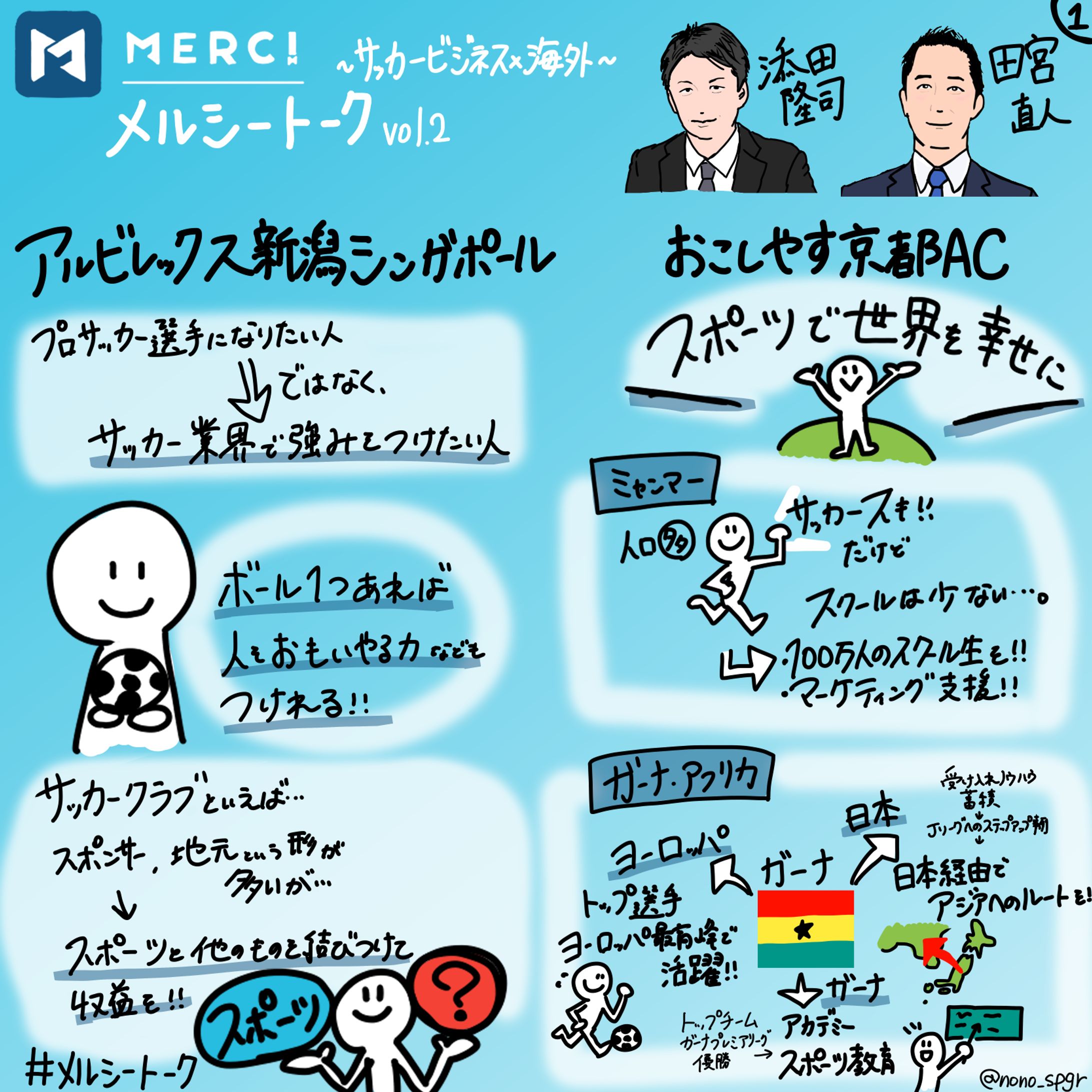 MERCI TALK vol.2『サッカービジネス×海外』添田 隆司氏/田宮 直人氏-1
