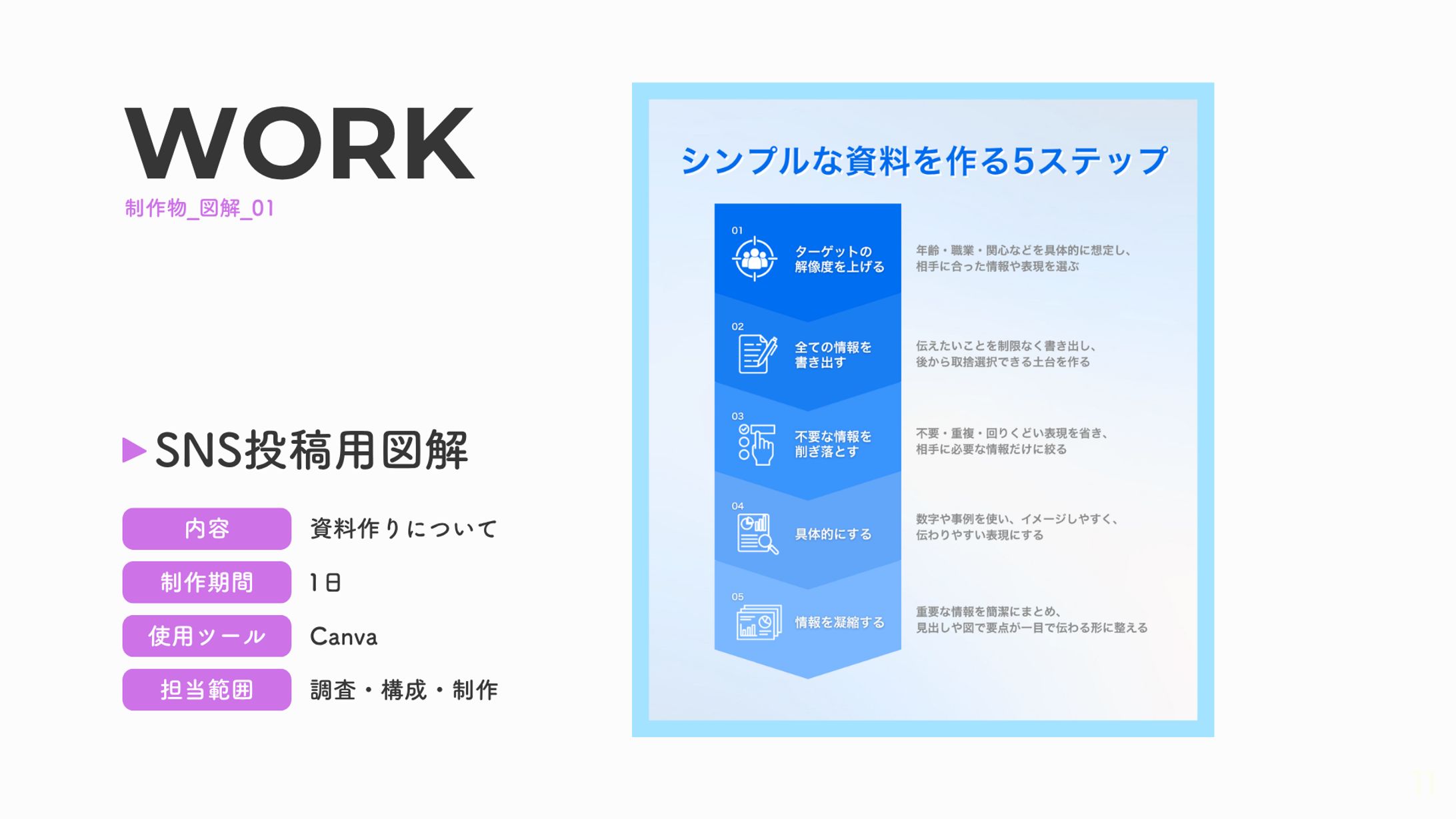 SNS投稿用図解①-1