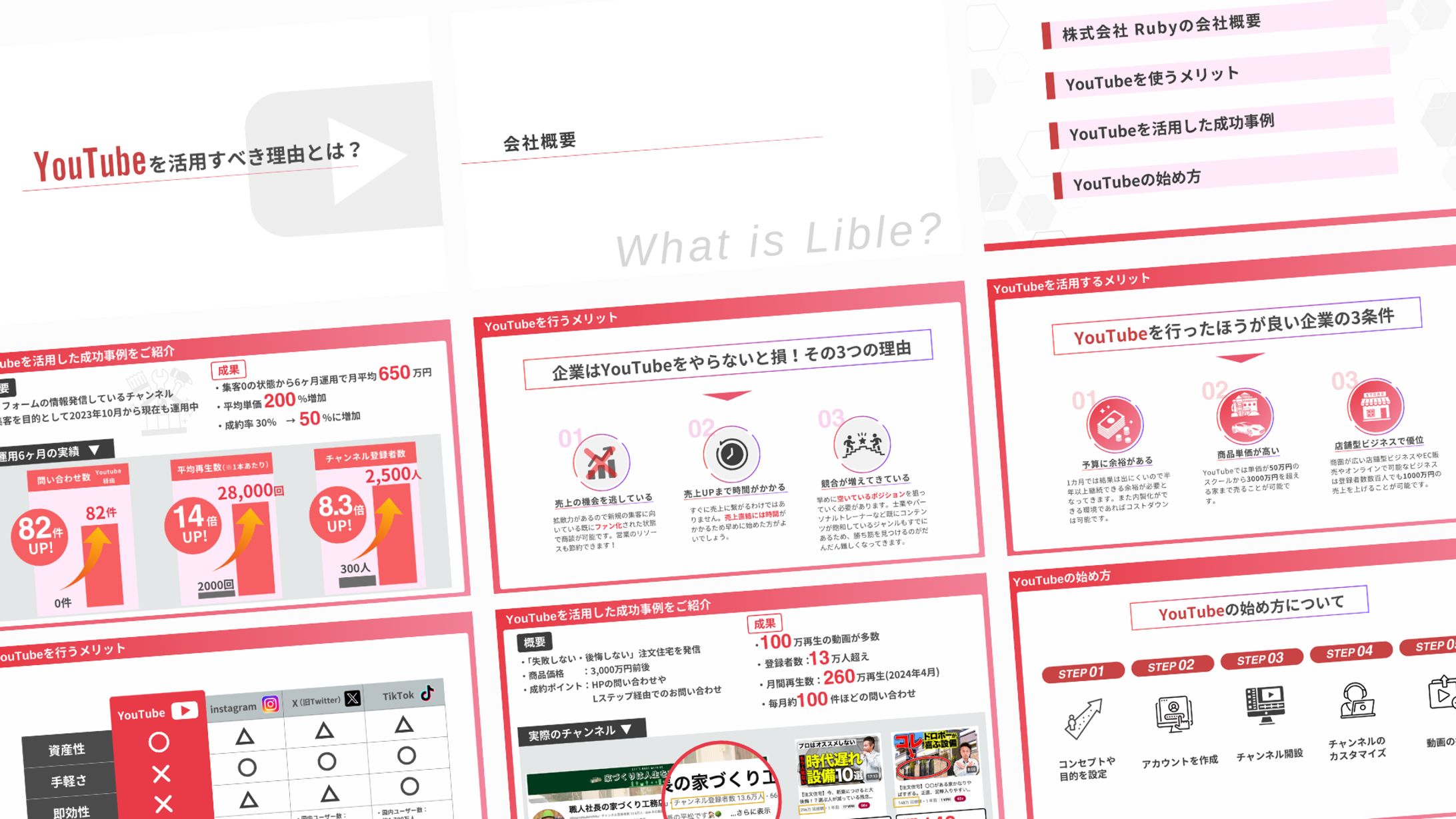 【会社説明スライド】Youtubeコンサルタント様 -1