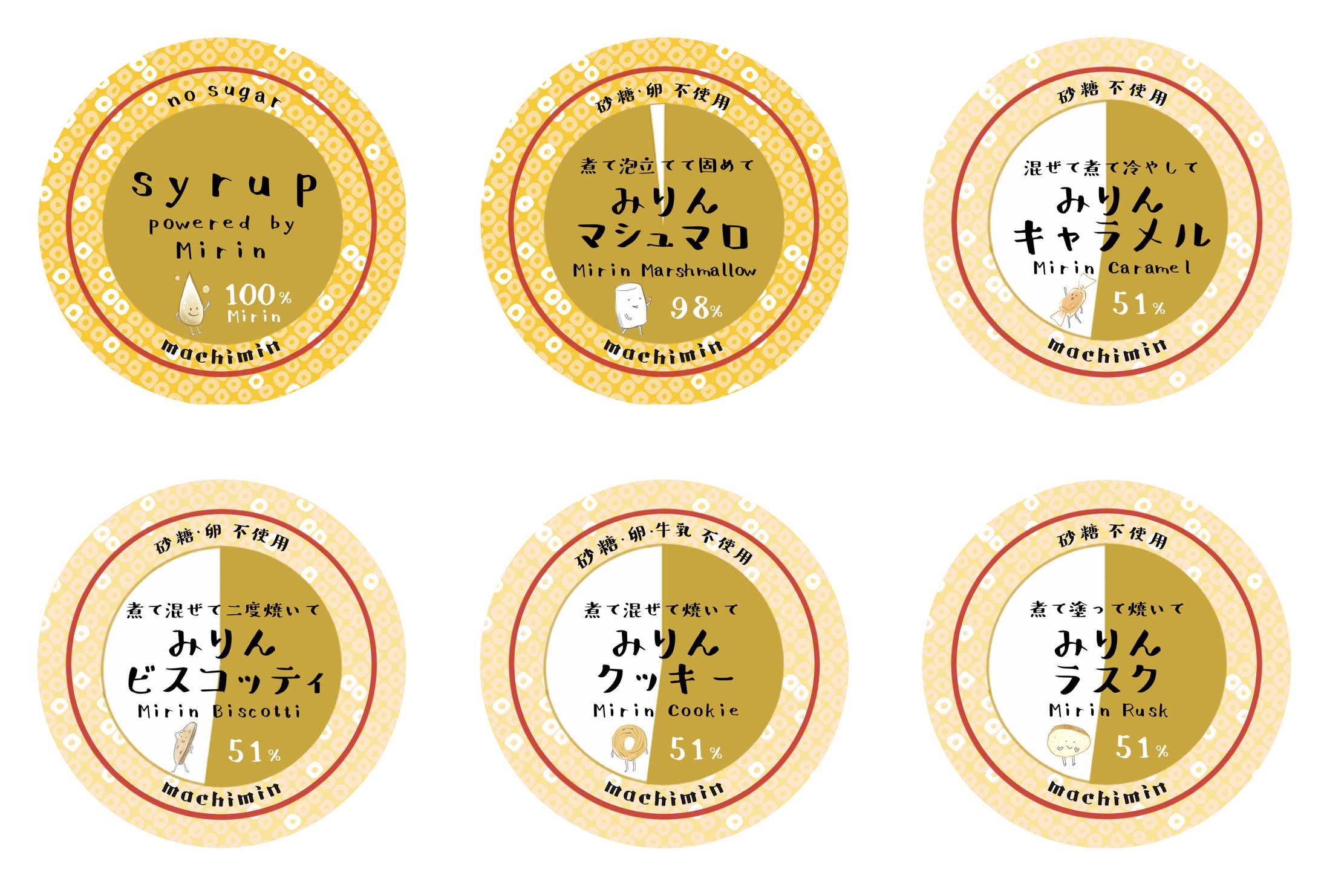 流山のコミュニティスペース・machimin商品パッケージシール-1