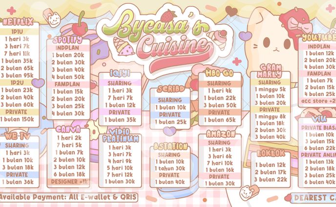 custom pricelist