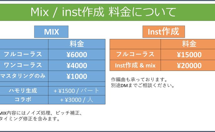 MIX / inst作成料金表