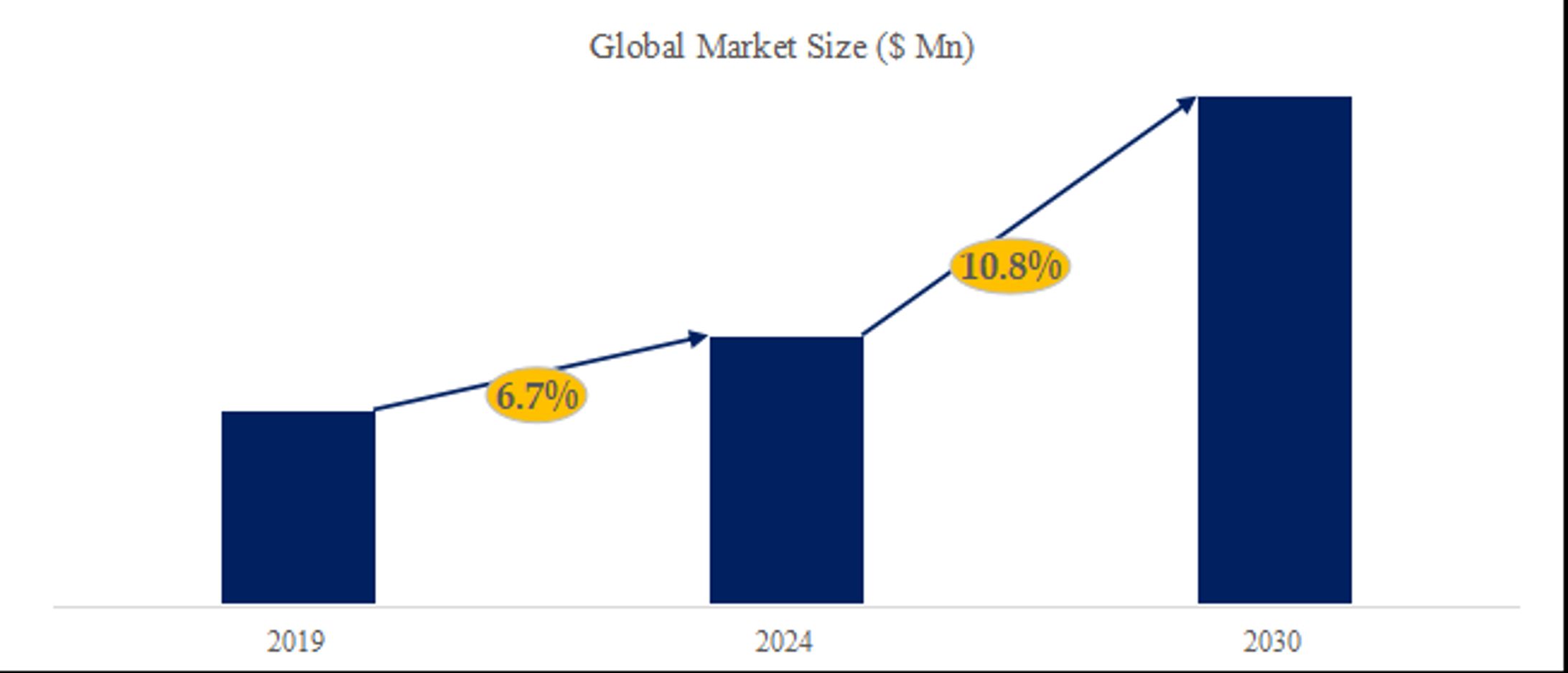ビジュアルコンテンツ、グローバルトップ16企業のランキングと市場シェア271-1