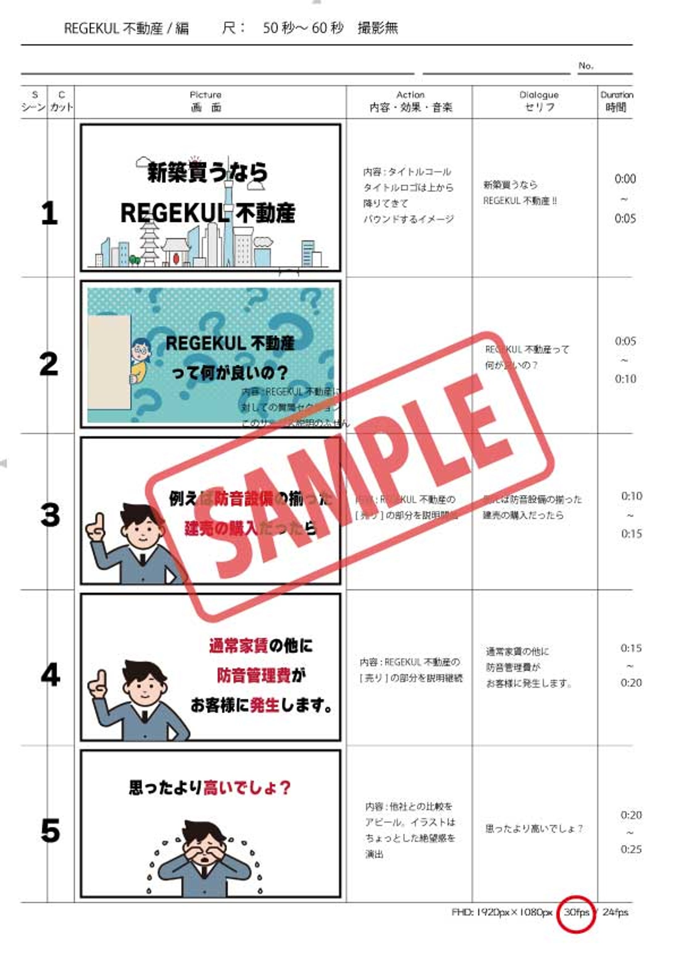 REGEKUL不動産 構成表SAMPLE-1