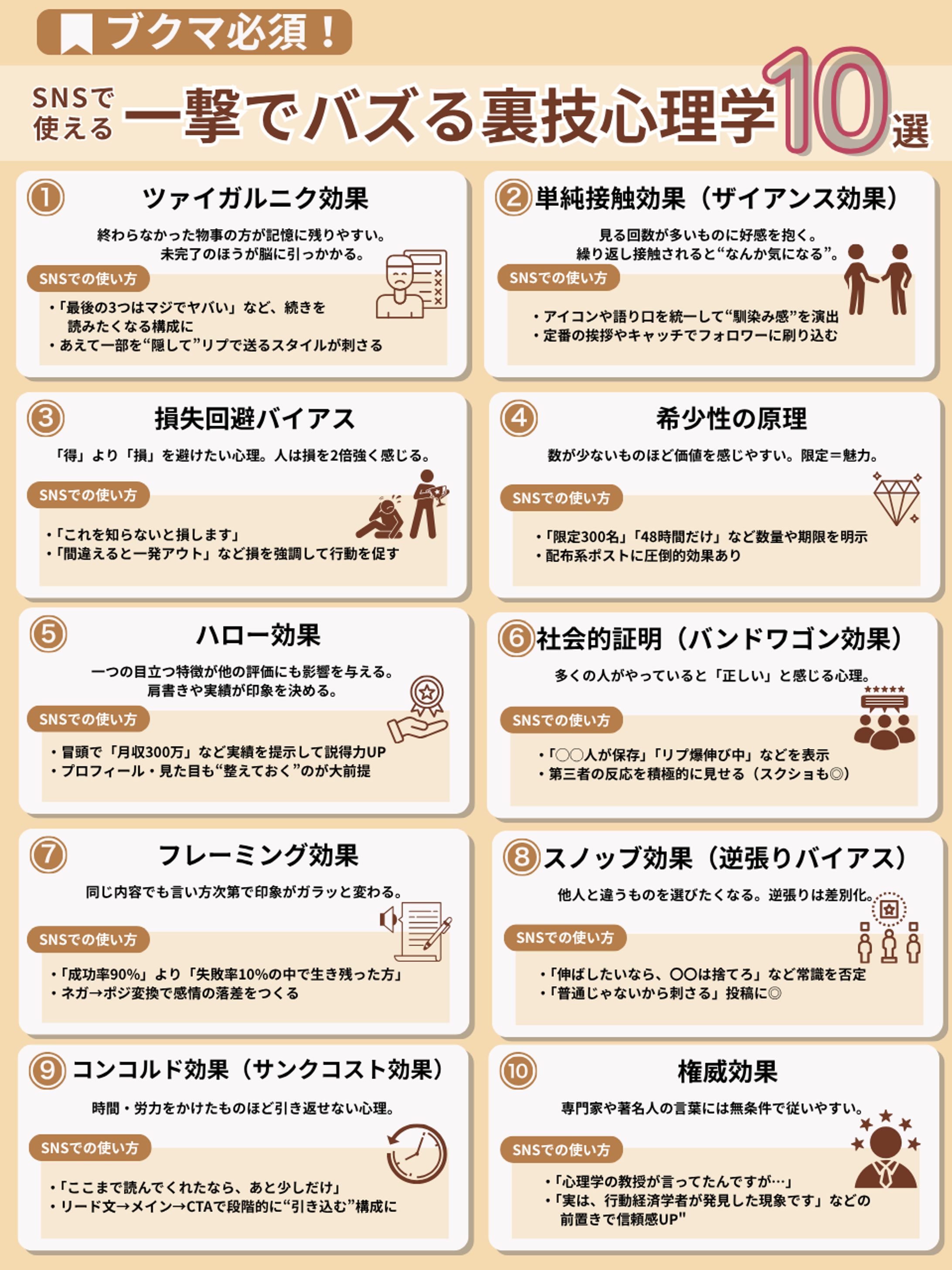 エックス図解-1