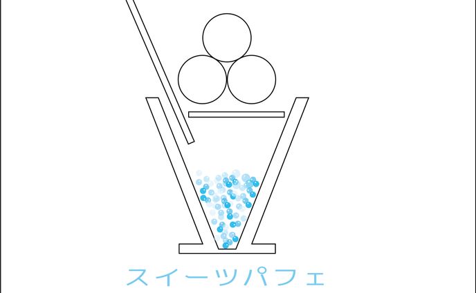 【ロゴ】スイーツパフェ