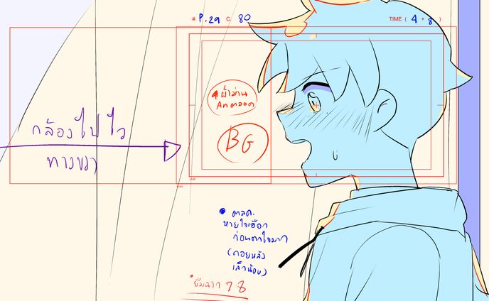 LO สู้เขานะ! เมธินี