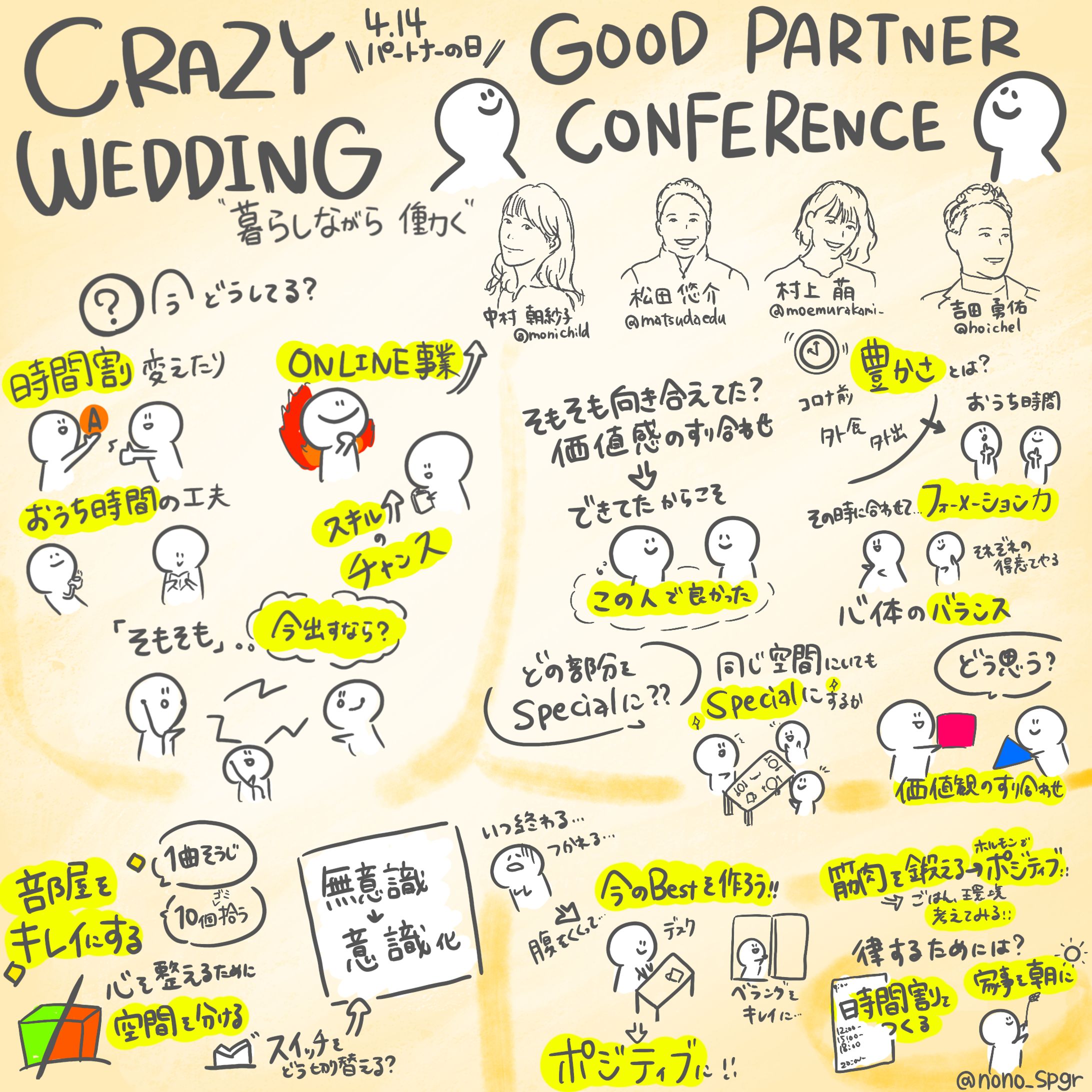 CRAZY WEDDING イベント『GOOD PARTNER CONFERENCE』 "暮らしながら働く"中村 朝紗子氏/松田 悠介氏/村上 萌氏/吉田 勇佑氏 「お家だから楽しい！毎日を楽しくするちょっとのコツをみつけよう」前田 塁氏/吉本 百江氏/阿座上 陽平氏-1