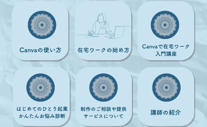 Canva講座リッチメニュー
