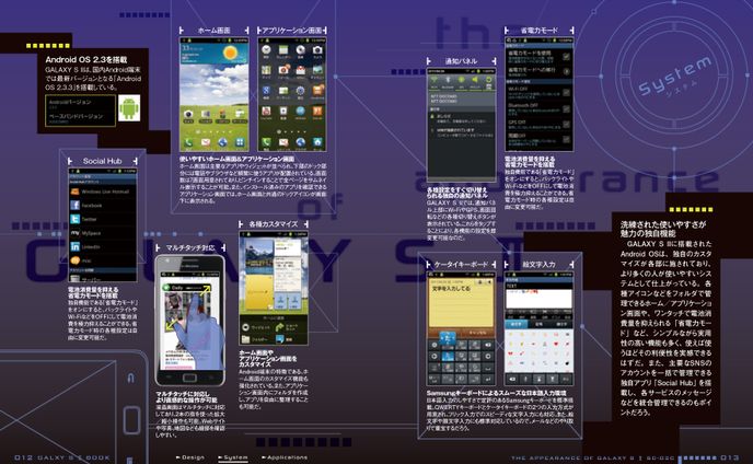 Book｜デザインディレクション