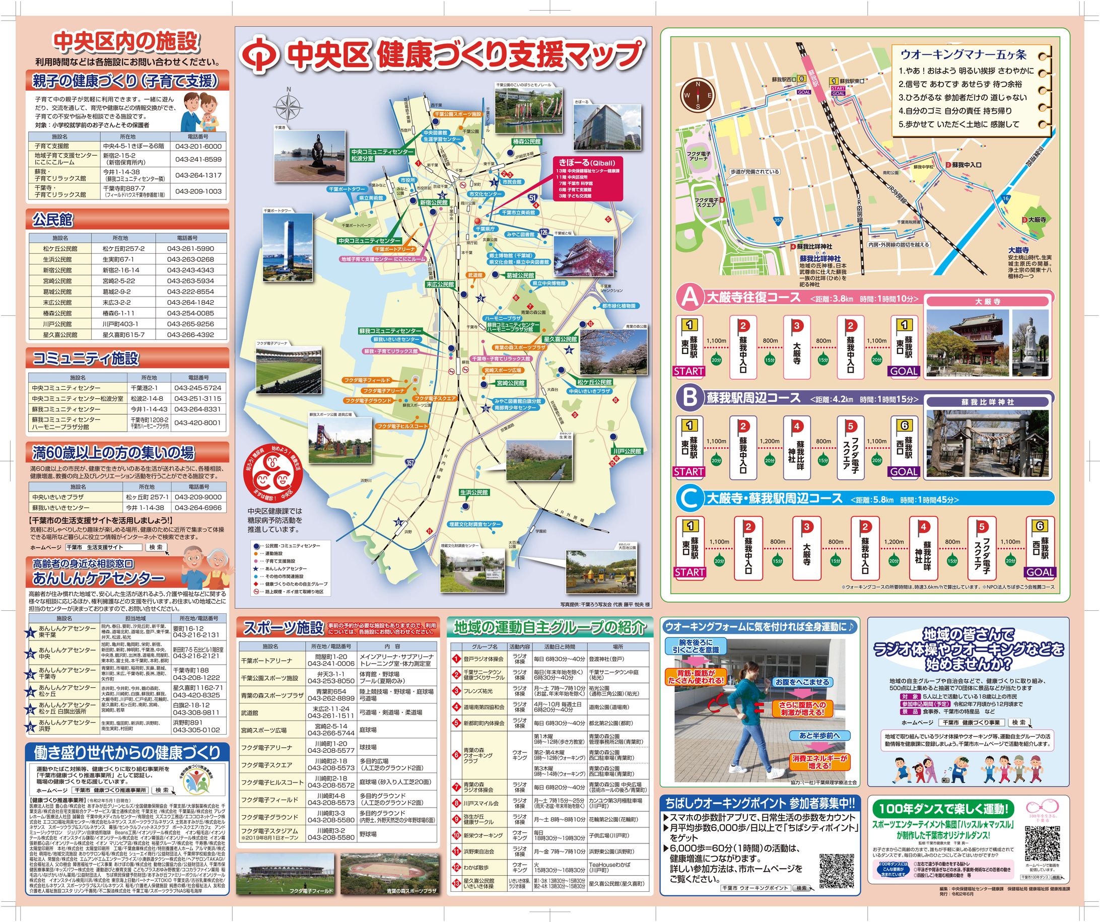 千葉市健康づくりマップ-1