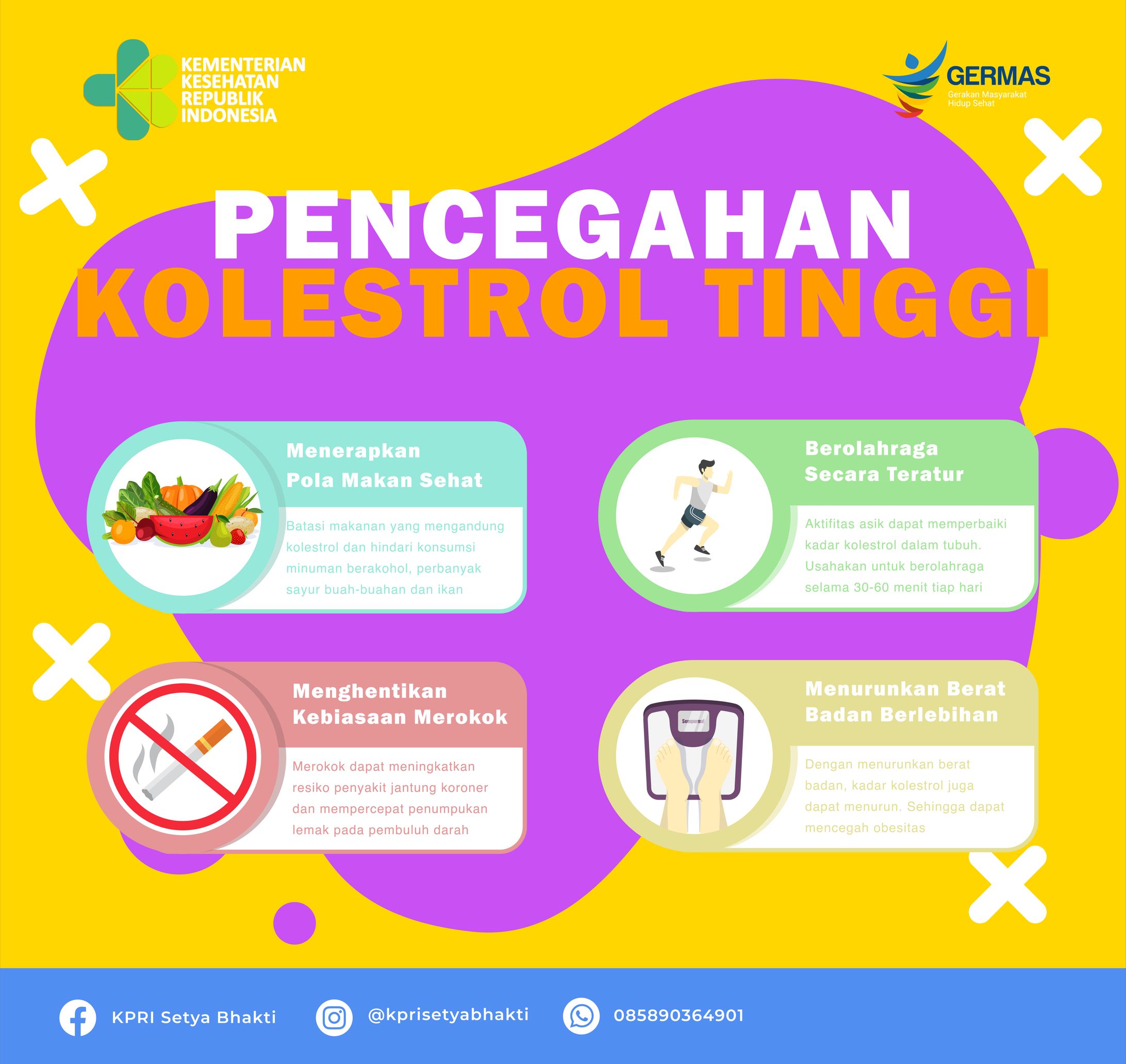 Pencegahan Kolesterol Tinggi-1
