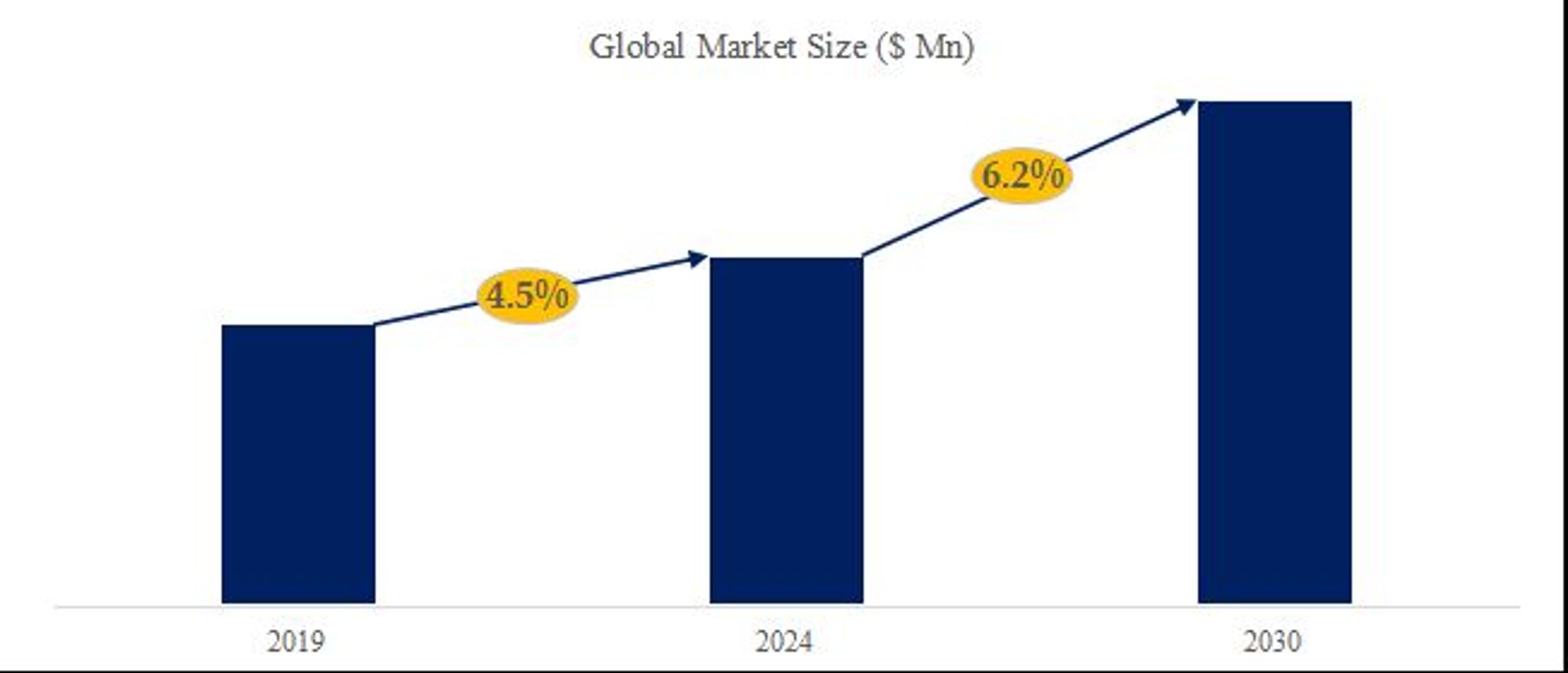 世界車載用スマートヘルメット市場調査2026：2032年151百万米ドル規模を展望-1