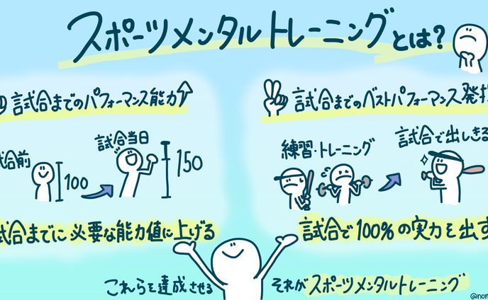 グラフィック、html