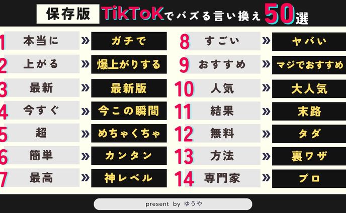 ライブ写真、ツイート用素材