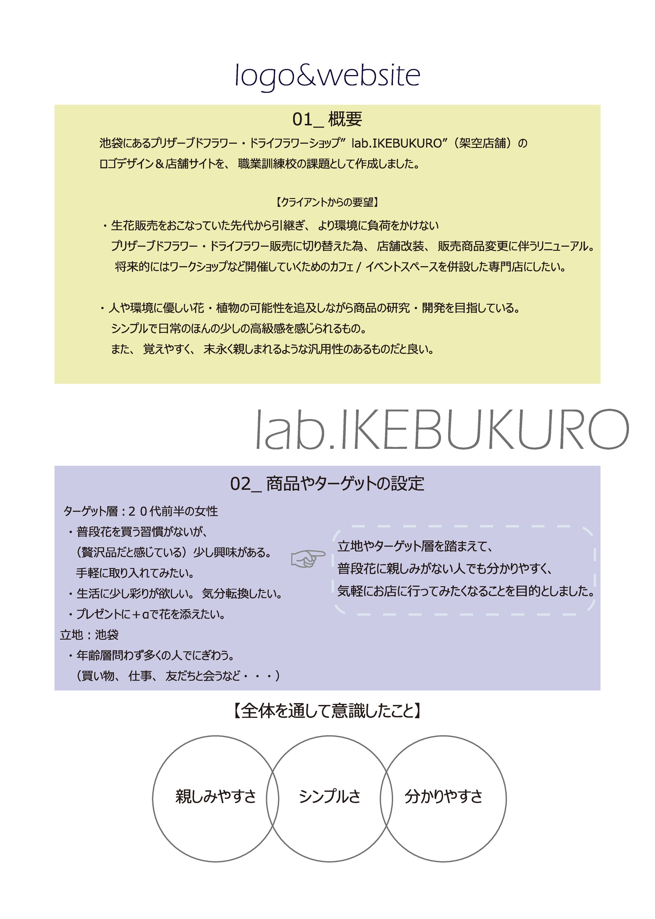 職業訓練での制作実績-1