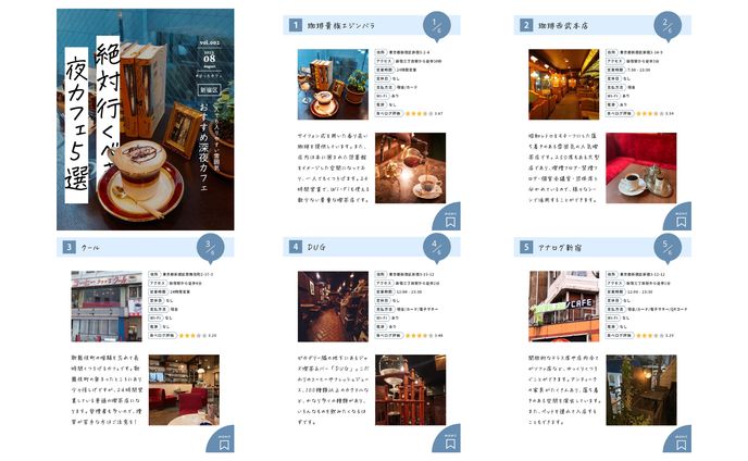 カフェ関連アカウント／SNS運用
