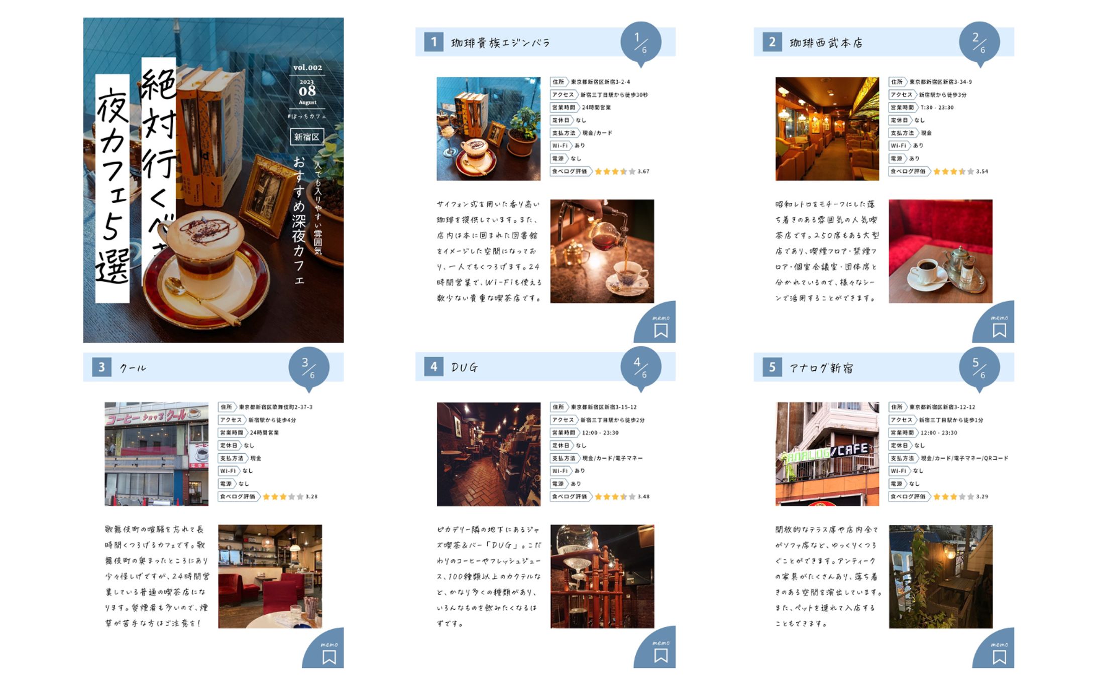 カフェ関連アカウント／SNS運用-1