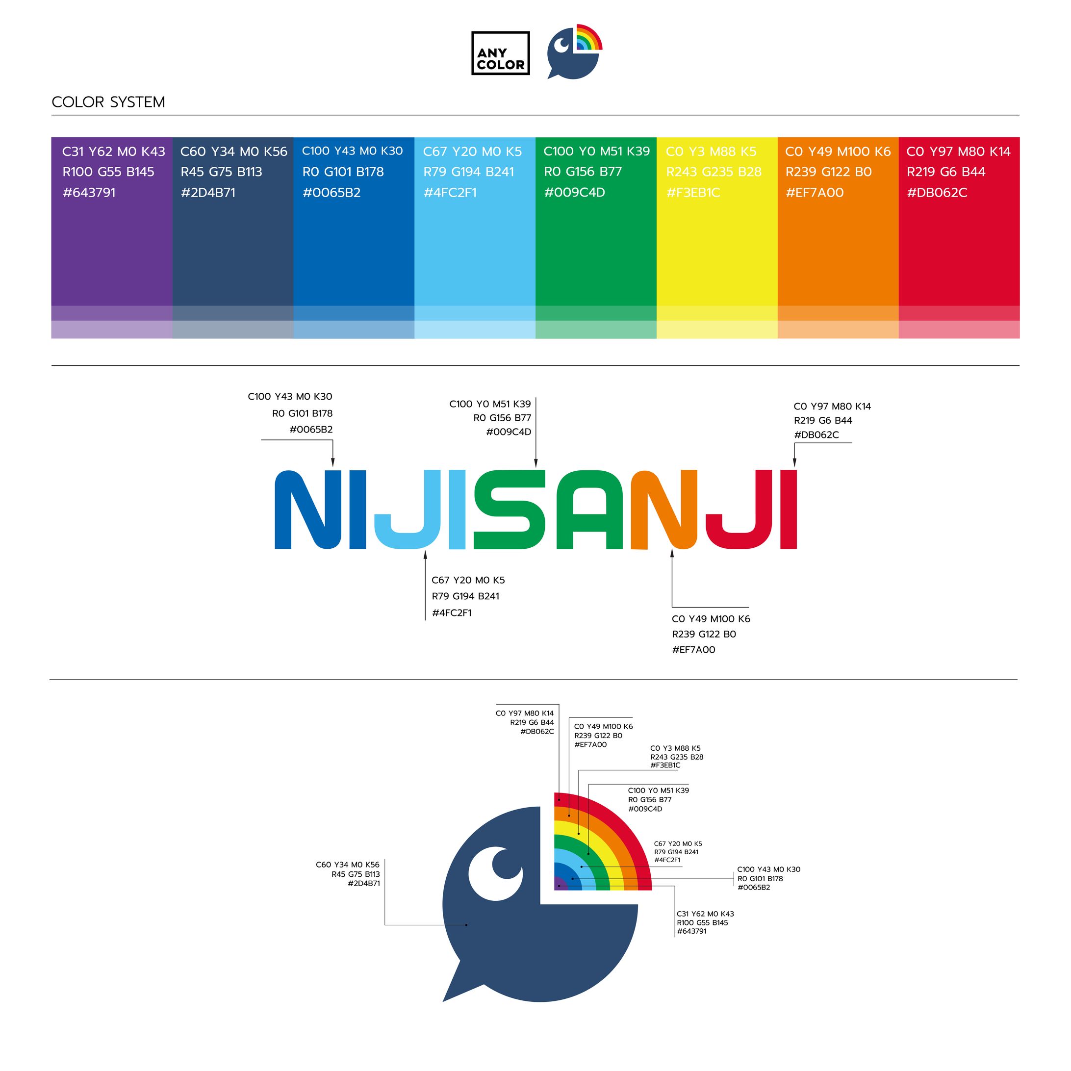Nijisanji Color System | Fanmade-1