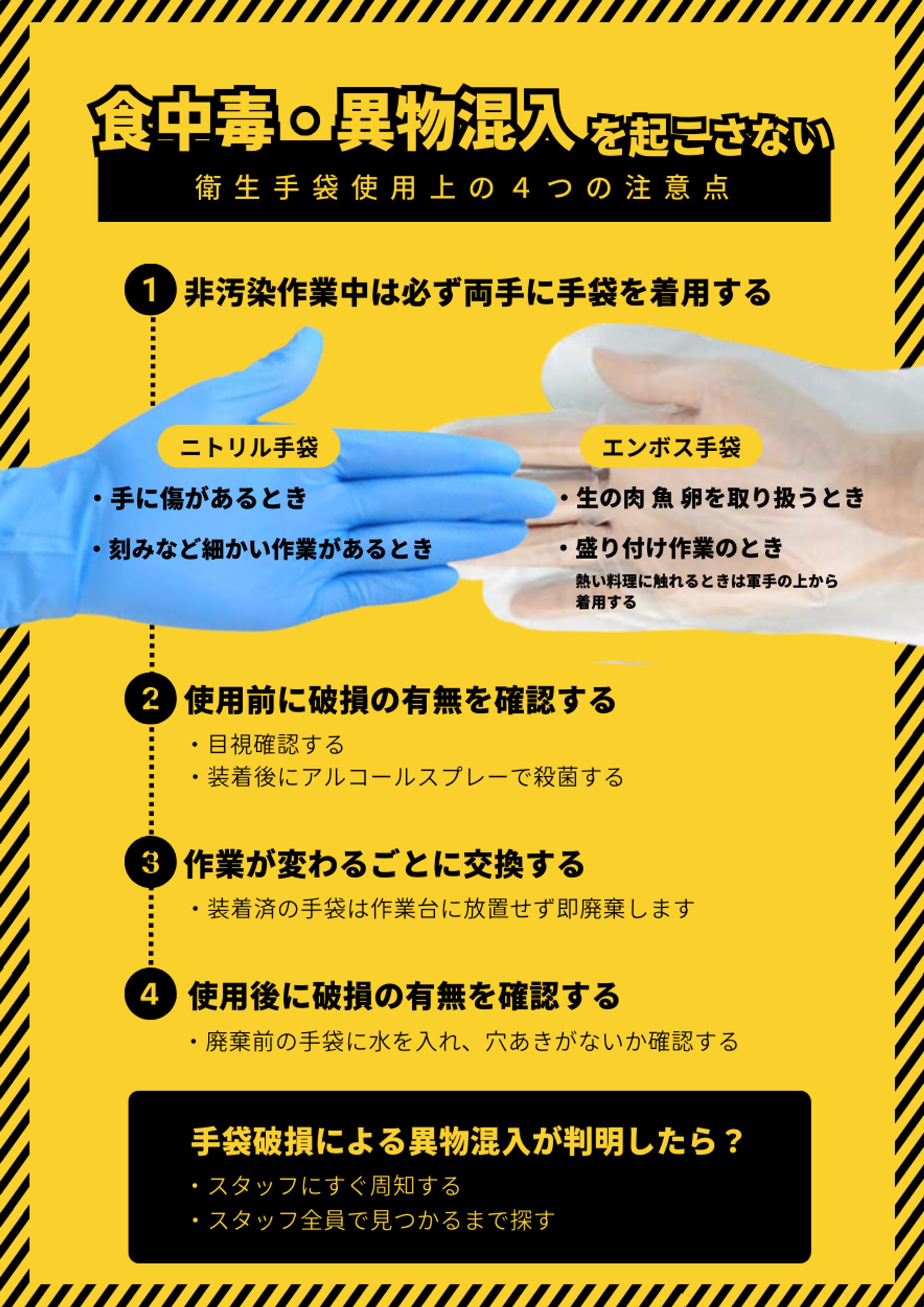 ポスター（衛生手袋使用方法）-1