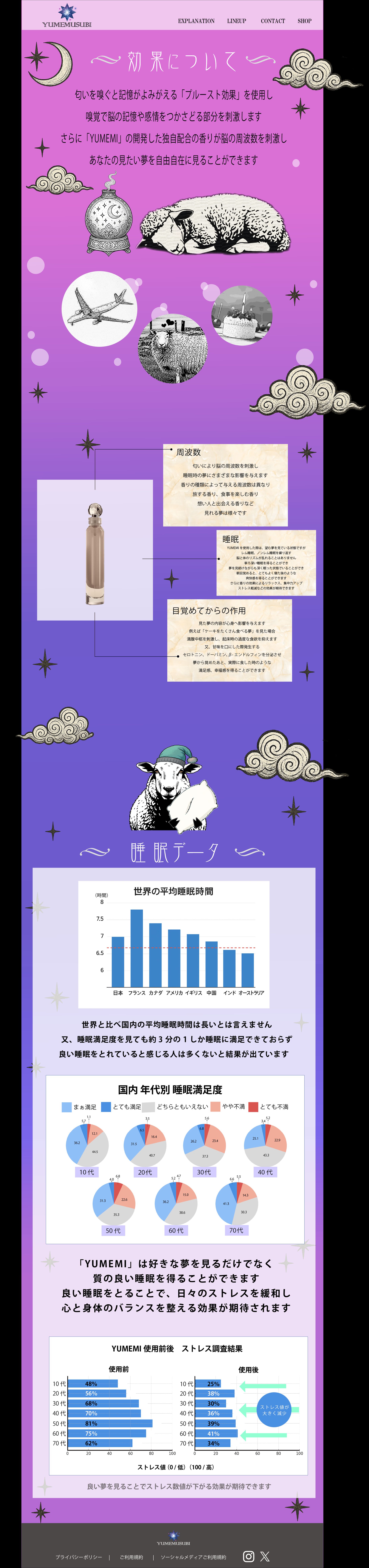 ディフューザーのWEBサイトデザインカンプ-説明ページ-1