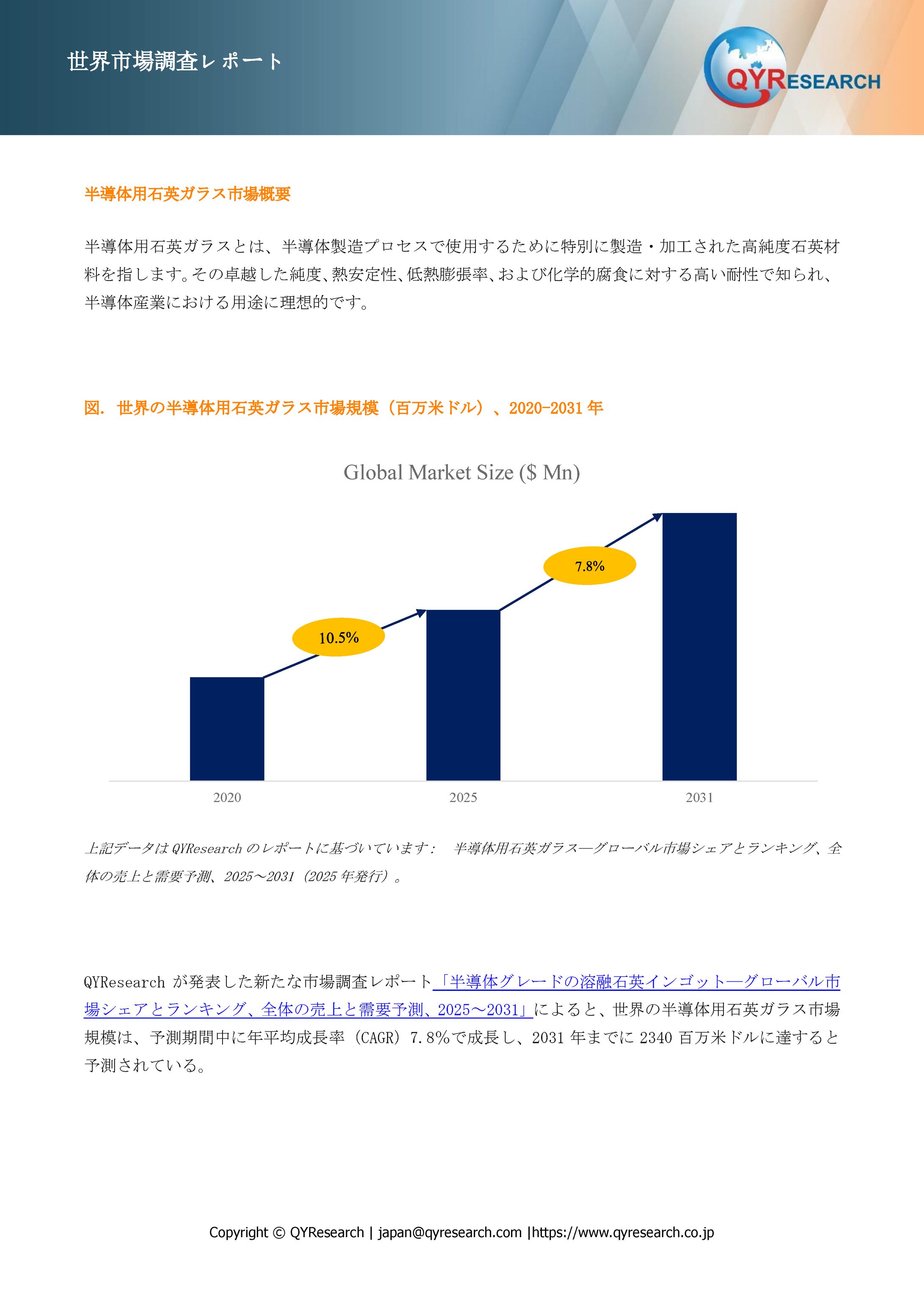 半導体用石英ガラス業界の需給分析：販売量、価格動向、供給能力と市場予測2025-2031 QYResearch-1