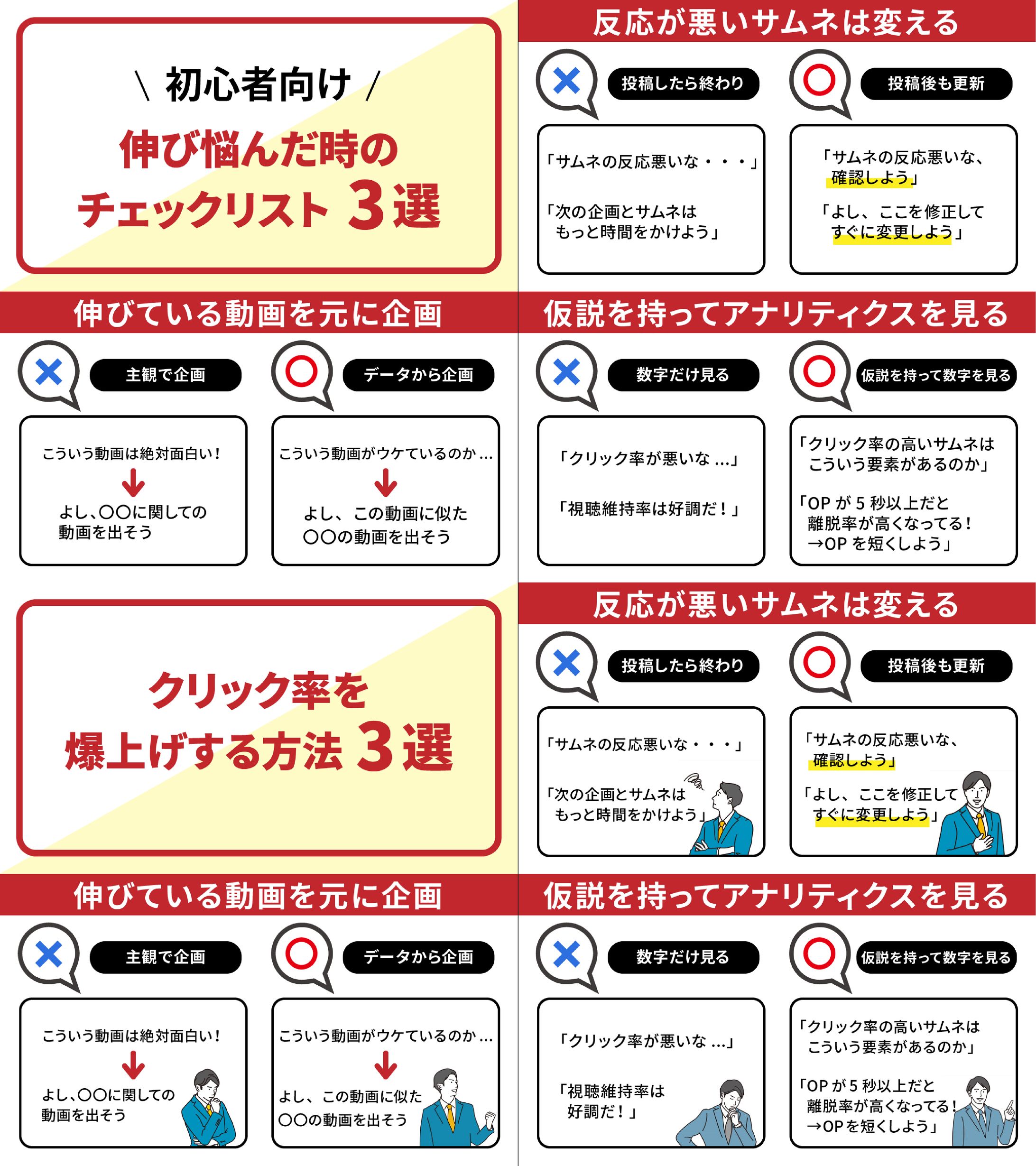 X(旧Twitter)図解ツイート用画像-1