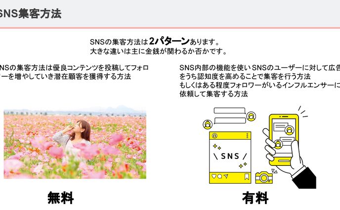 資料作成