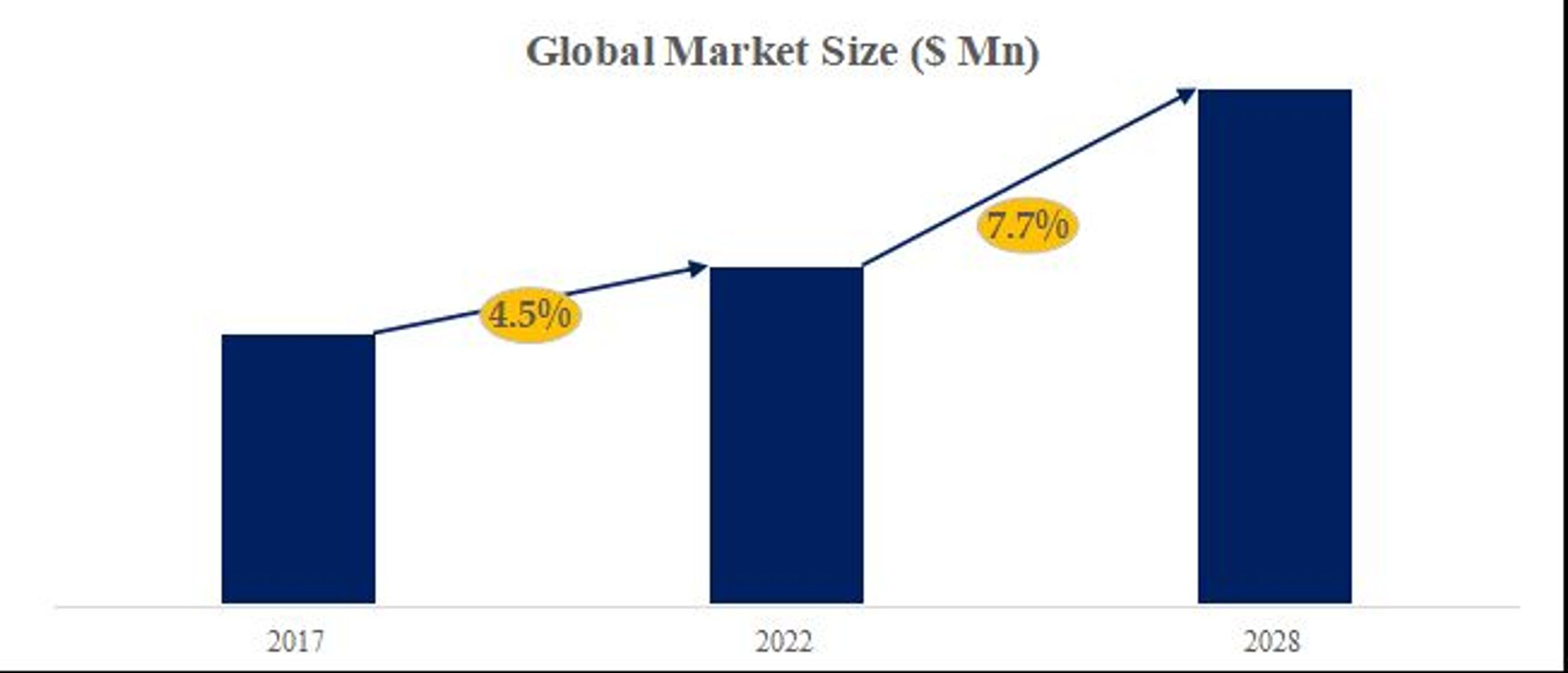 チタン酸リチウム（LTO）市場分析レポート（2026年）：2032年257百万米ドル到達予測-1