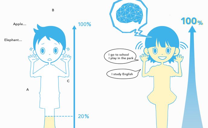 英語教室挿し絵