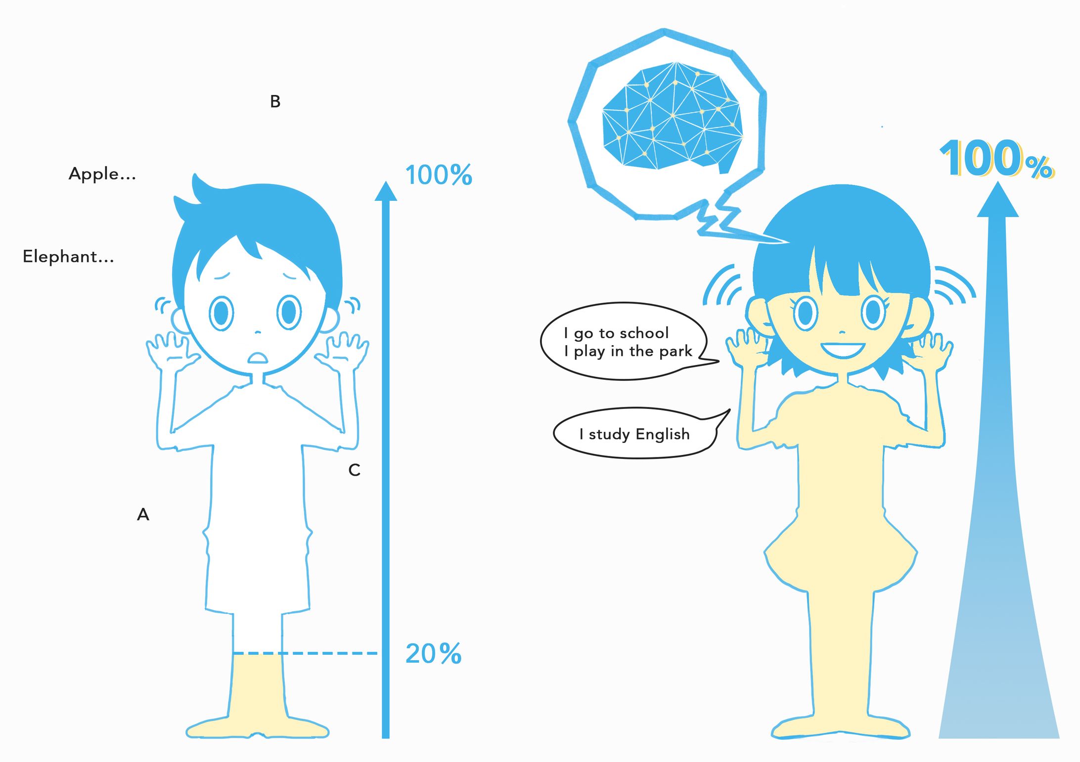 英語教室挿し絵-1