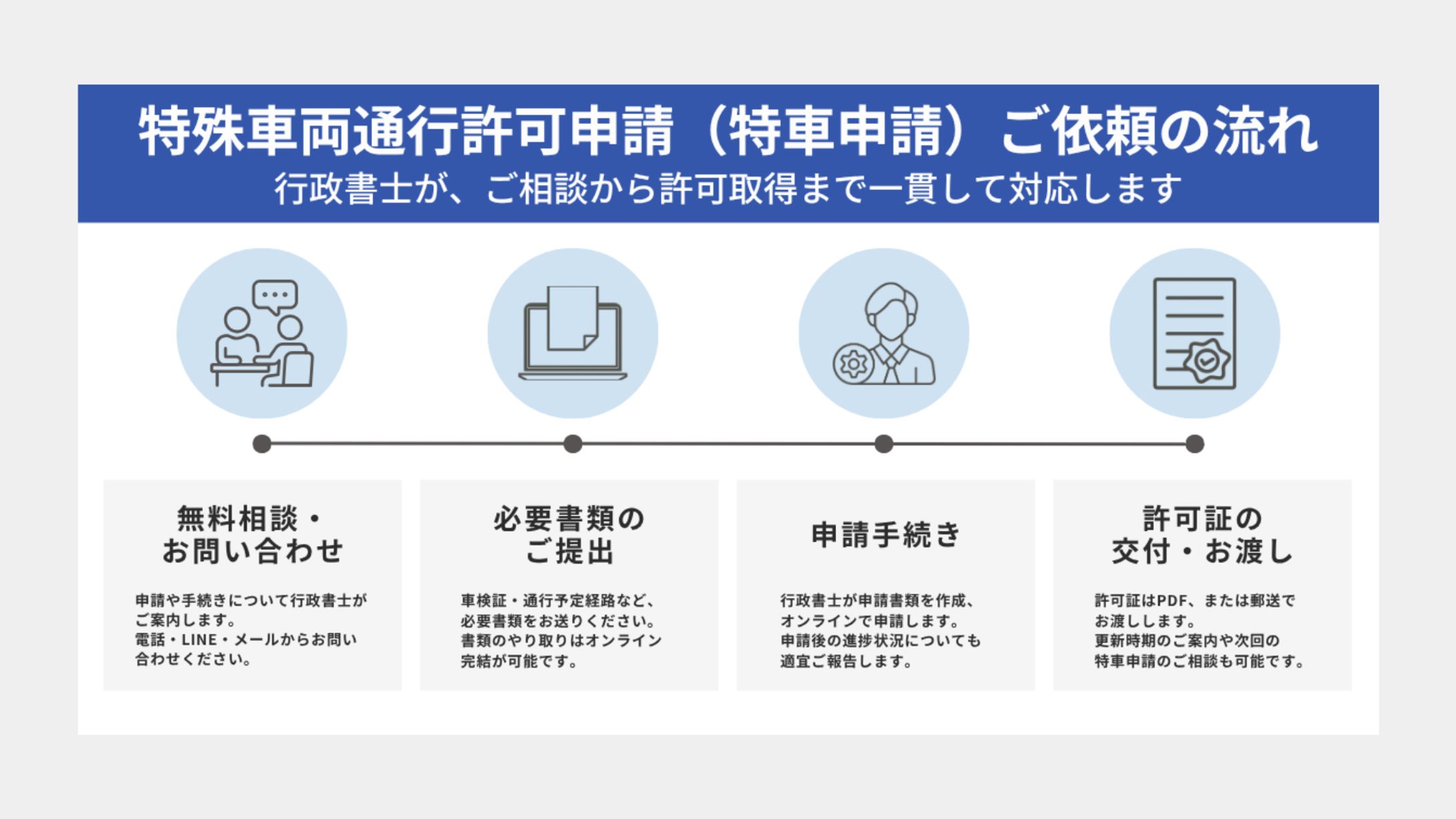 図解 行政書士Webサイト【コンペ作品】-1