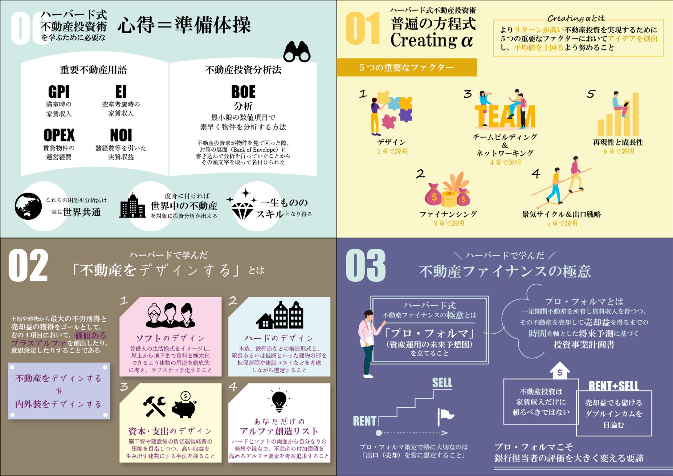インフォグラフィック／不動産関連サロン-1