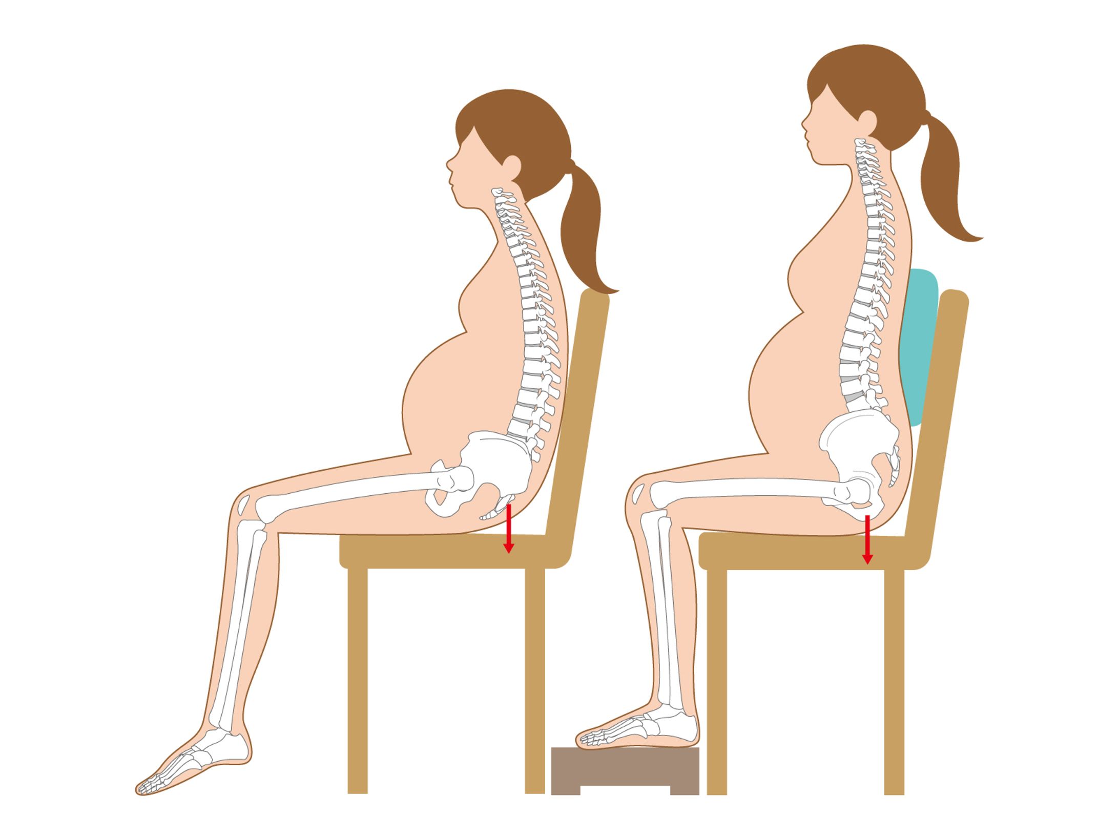 妊婦さんの姿勢（坐位）-1