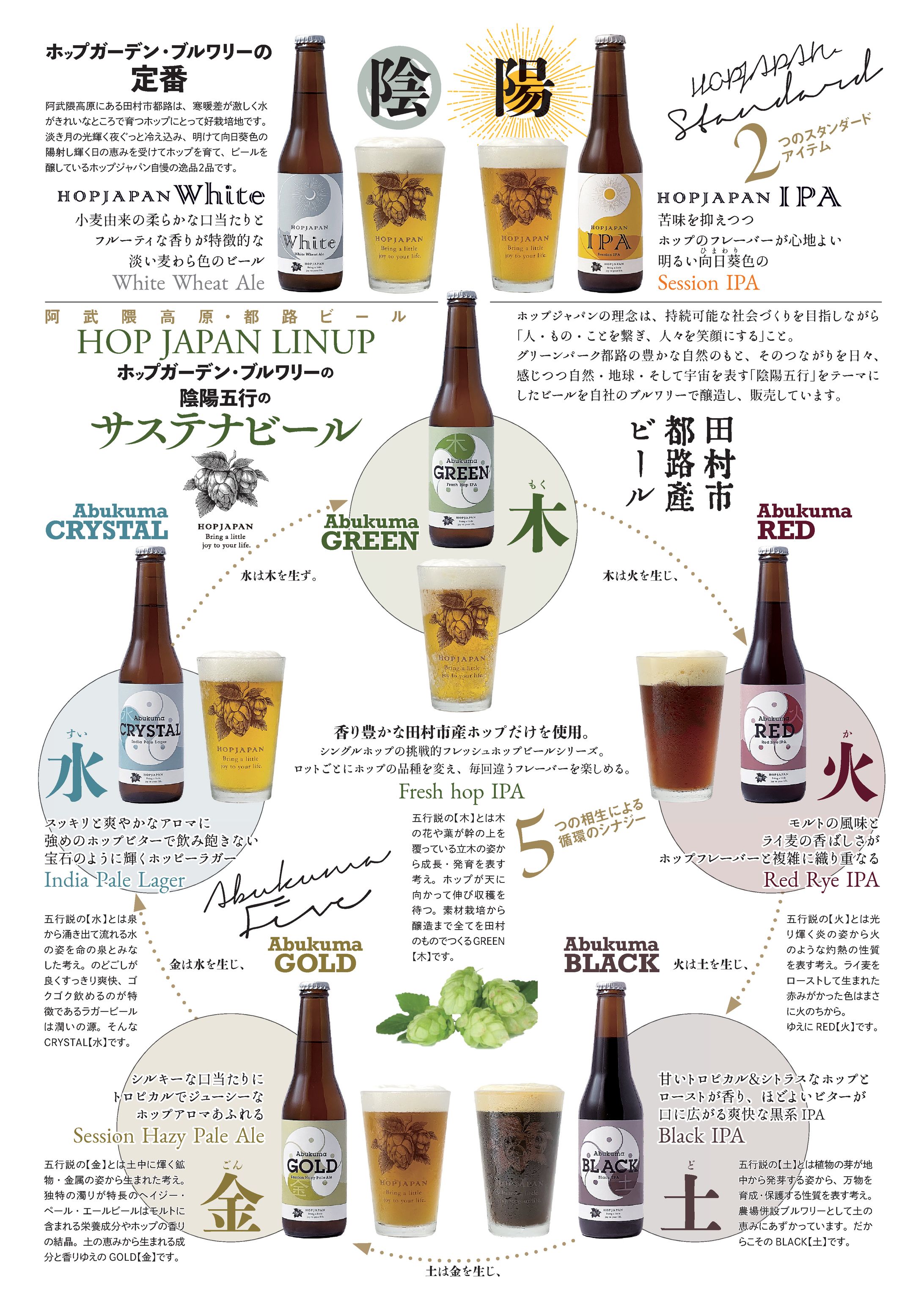 HOPJAPAN レギュラー商品一覧-1