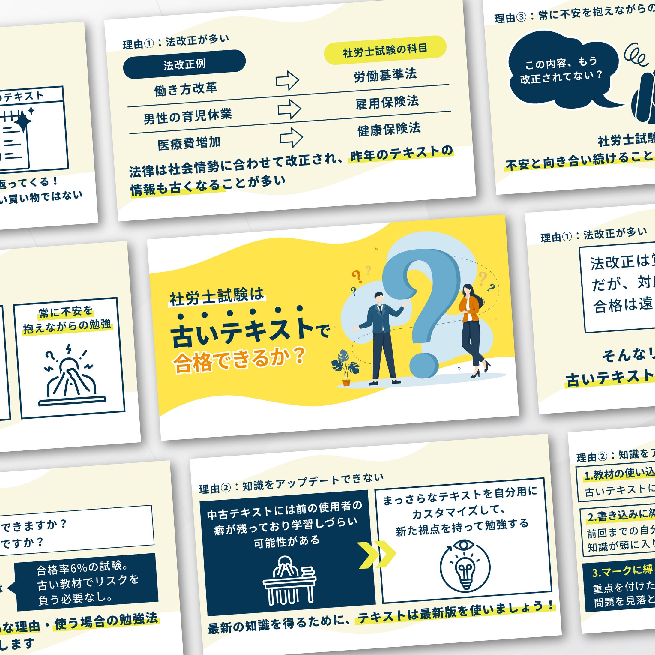 【実案件】社労士サポートch様：youtube動画スライド資料-1