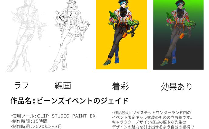 illustration、styling