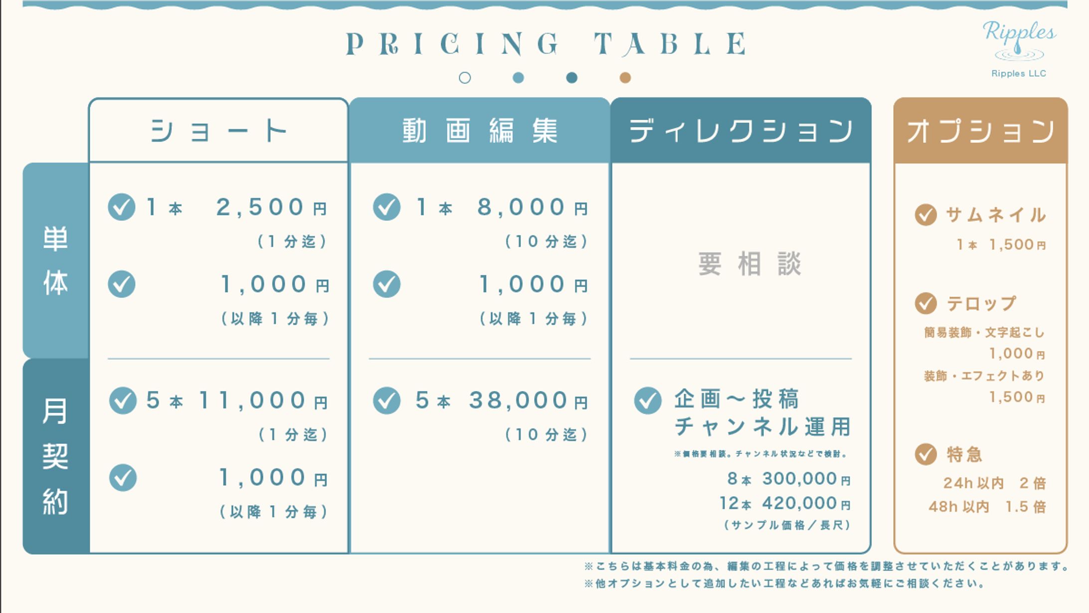 【料金表】-1