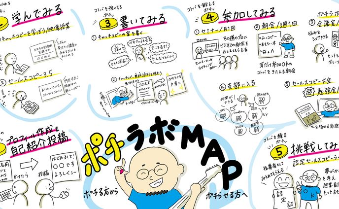 【オンラインサロン】サロンの活用の仕方グラレコ