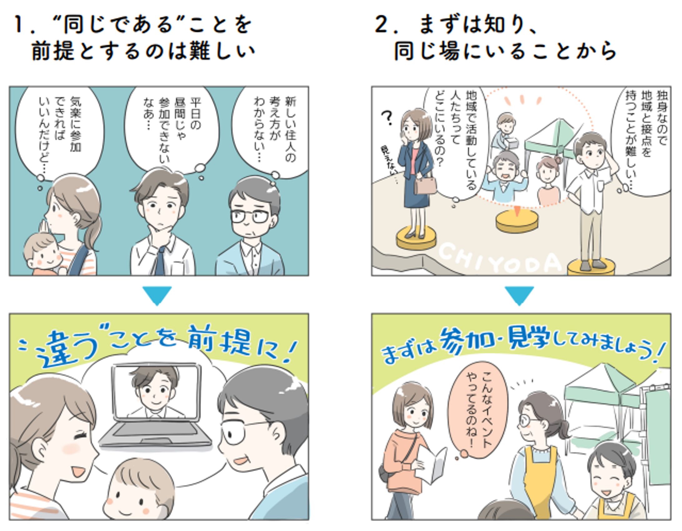 千代田区：ちよだコミュニティラボさま漫画-1